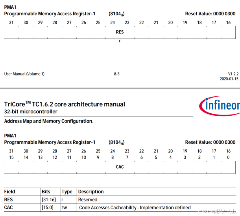 AURIX芯片笔记：TriCoreTM TC1.6.2核心架构手册 - Part1-第八章节：地址映射和内存配置（翻译加理解）_aurix ...