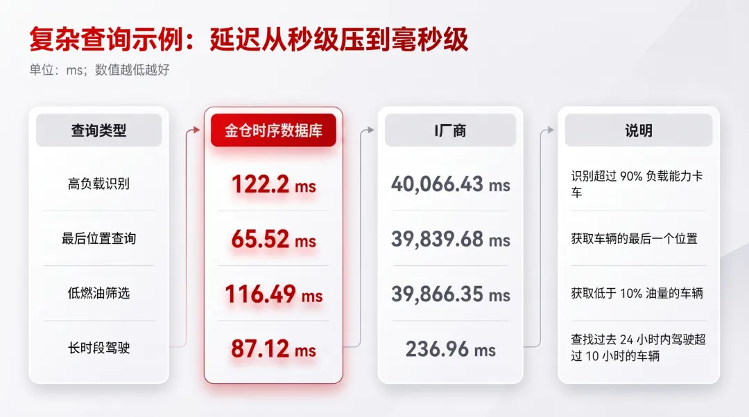 外链图片转存失败,源站可能有防盗链机制,建议将图片保存下来直接上传