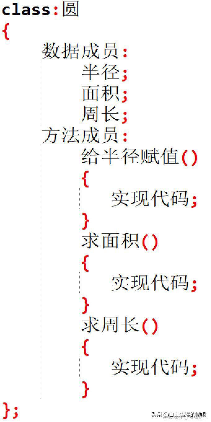 C语言与C++语言区别_C++面向对象编程_c语言