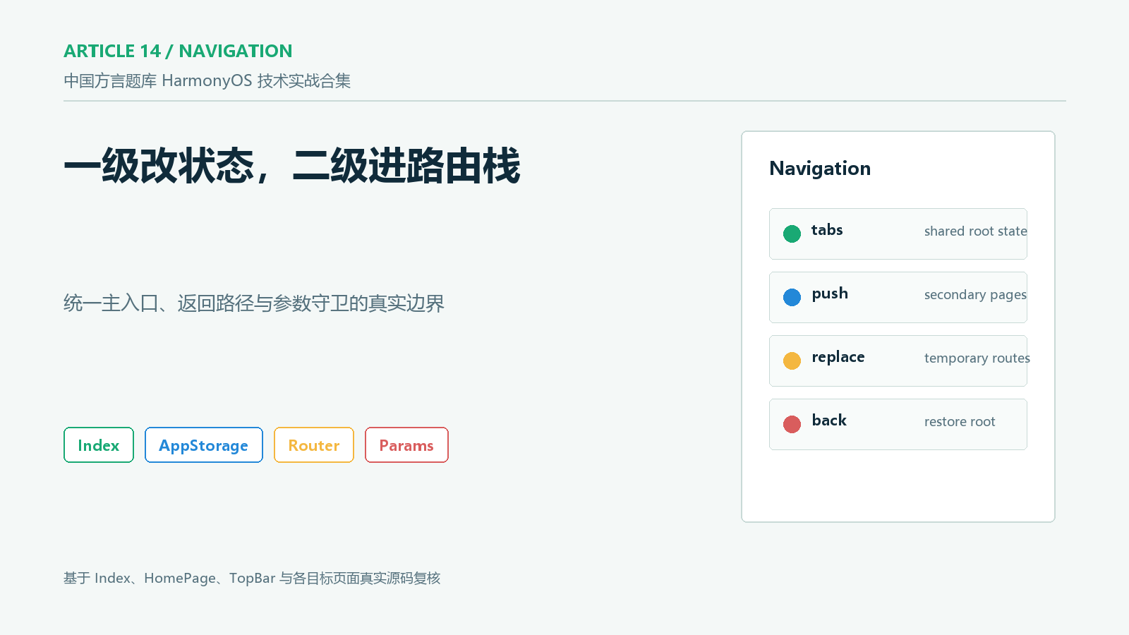 主导航封面