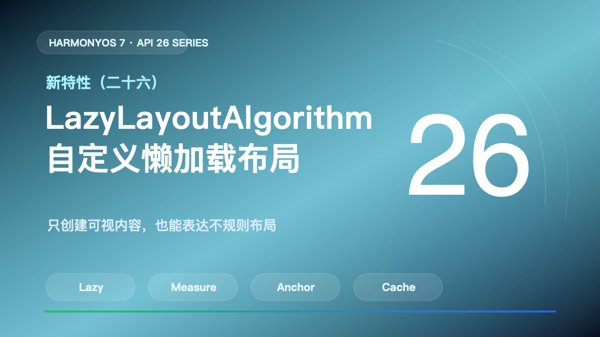 HarmonyOS 7 新特性（二十六）｜LazyLayoutAlgorithm 自定义懒布局封面