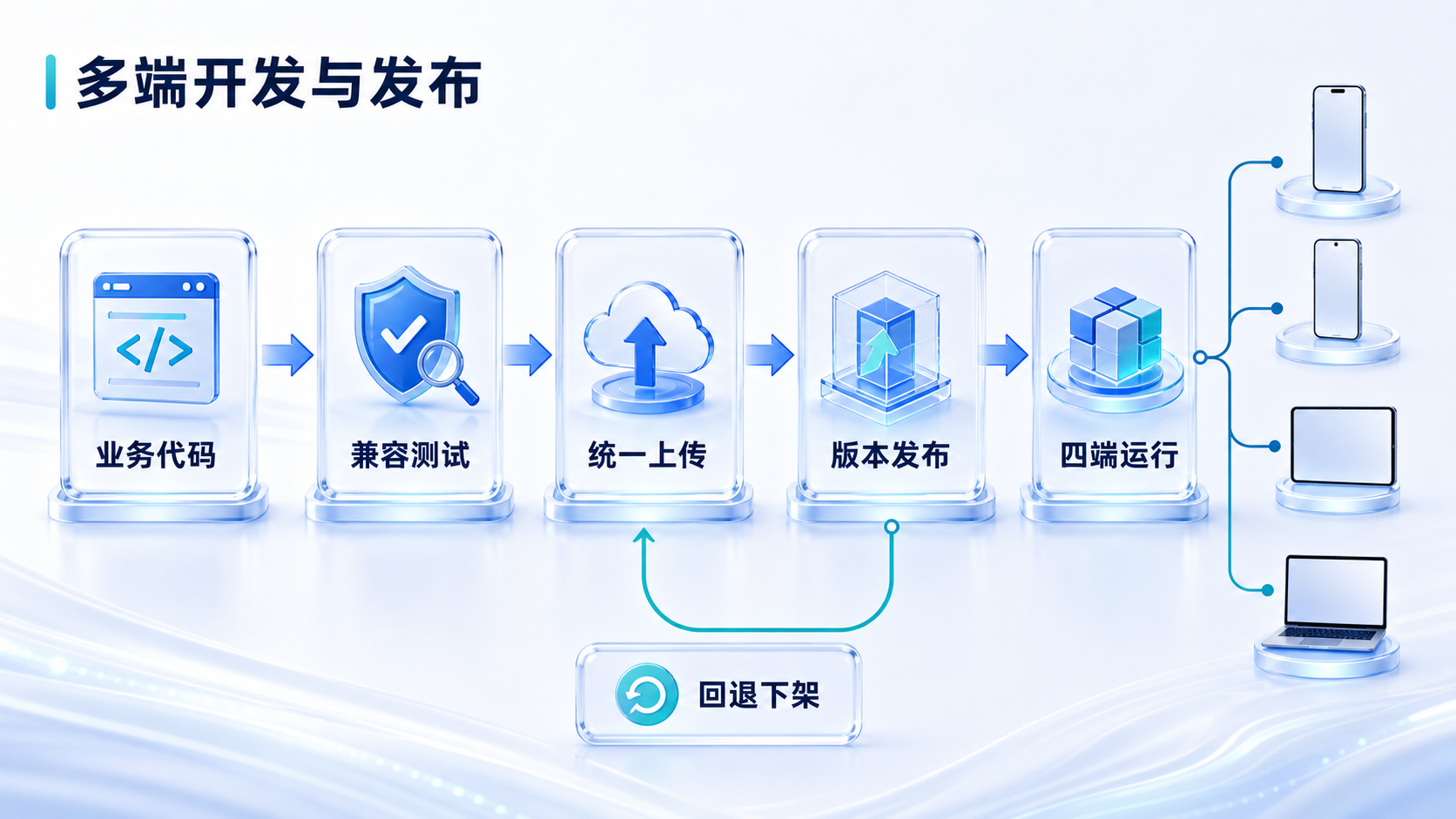 inline_02_workflow