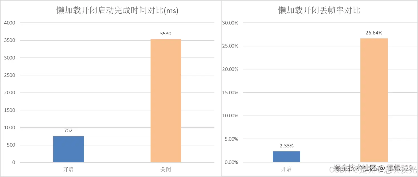 外链图片转存失败,源站可能有防盗链机制,建议将图片保存下来直接上传