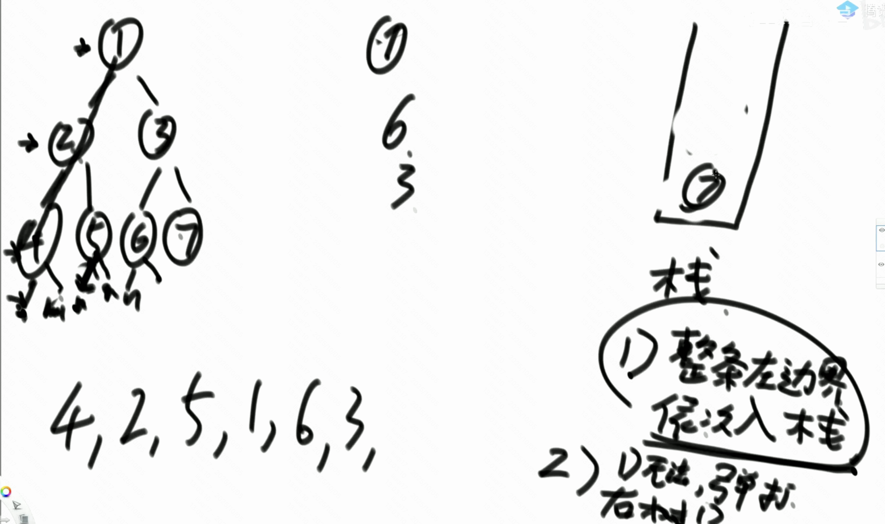 二叉树-直通BAT-CSDN博客