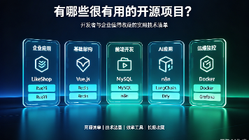 有哪些很有用的开源项目?开发者与企业值得收藏的实用技术清单封面图