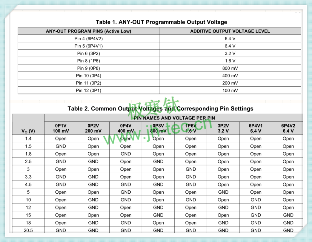 TPS7A47 TPS7A33原理图电路图PCB设计以及注意事项_tps7a4701-CSDN博客