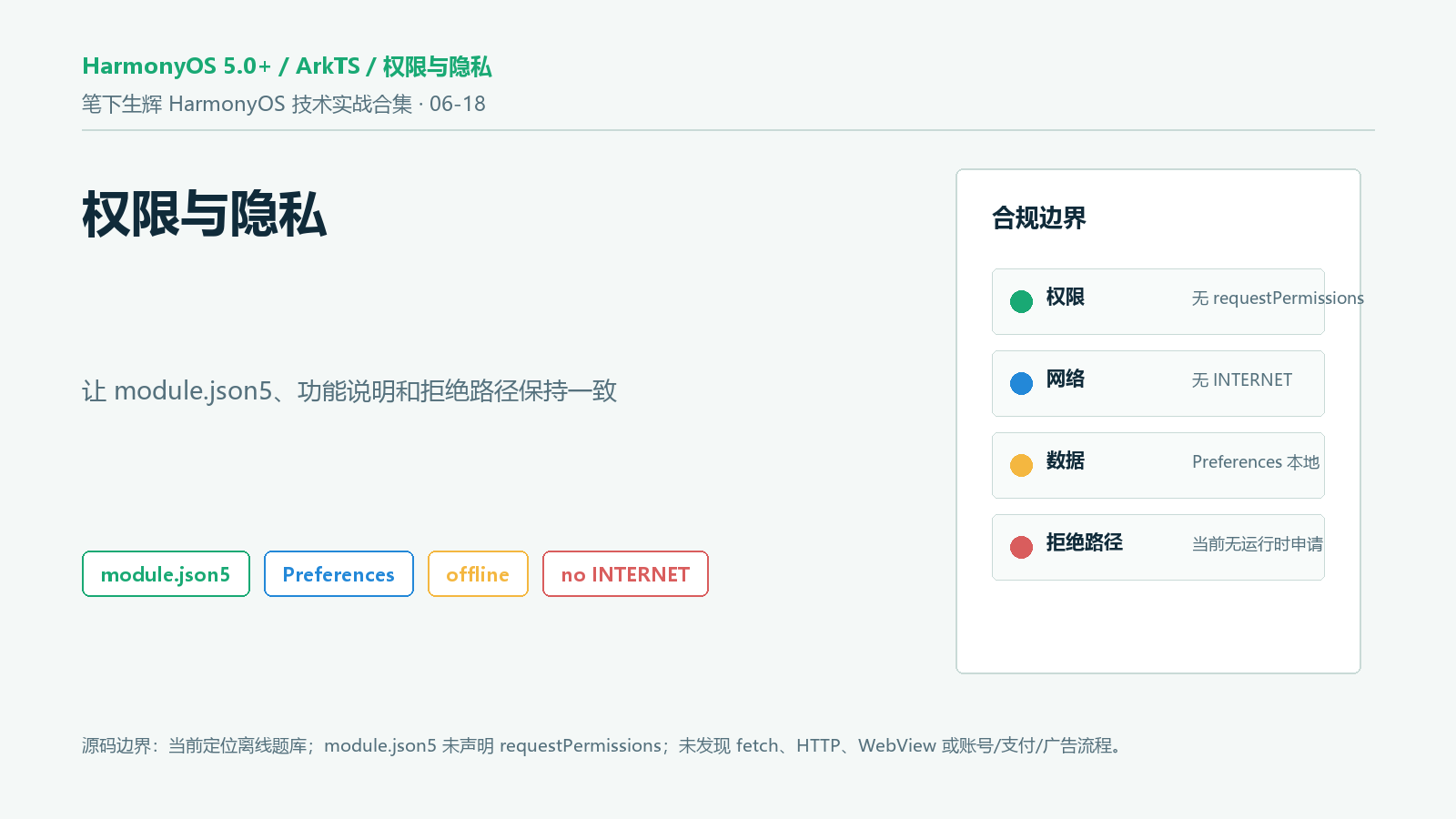 权限与隐私封面