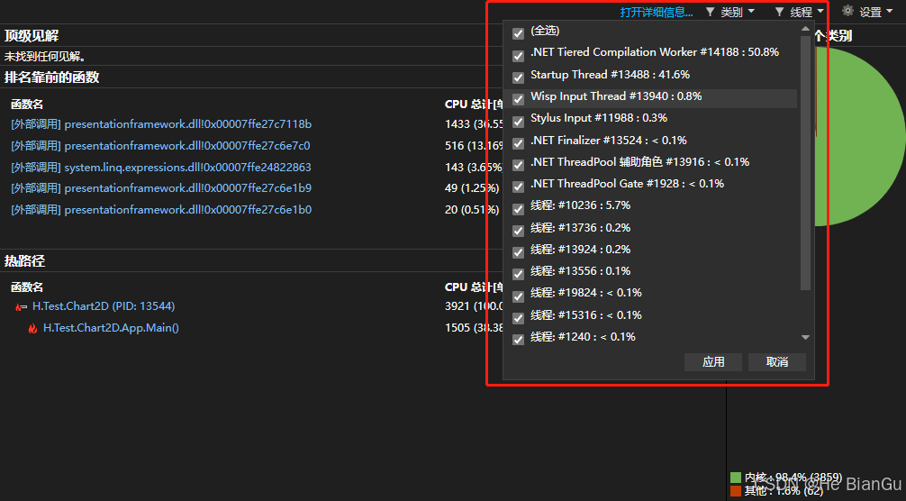 笔记：应用Visual Studio Profiler分析CPU使用情况