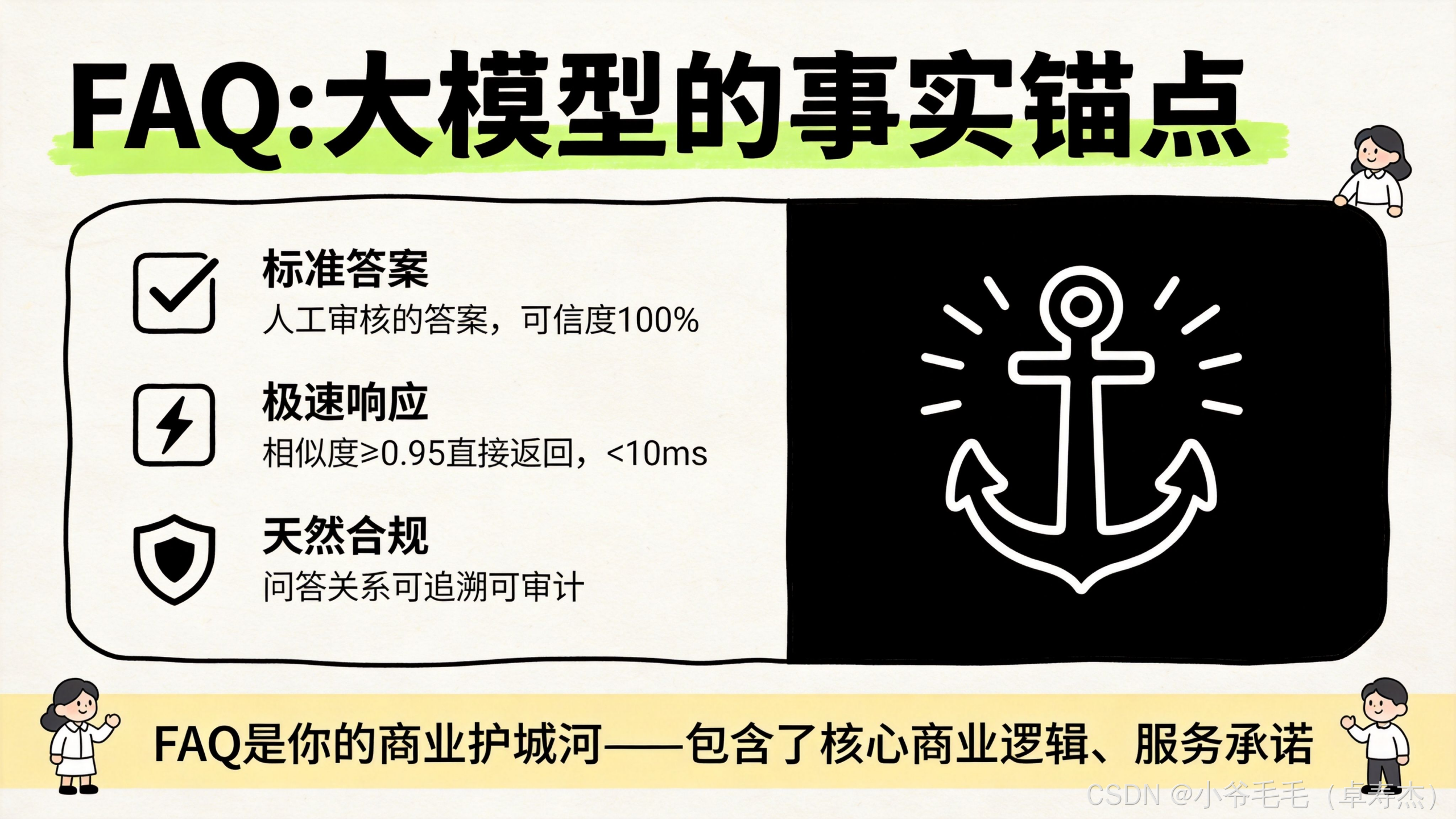 纯 RAG 就是个“半成品“:FAQ + RAG 让大模型客服真正能打-CSDN博客