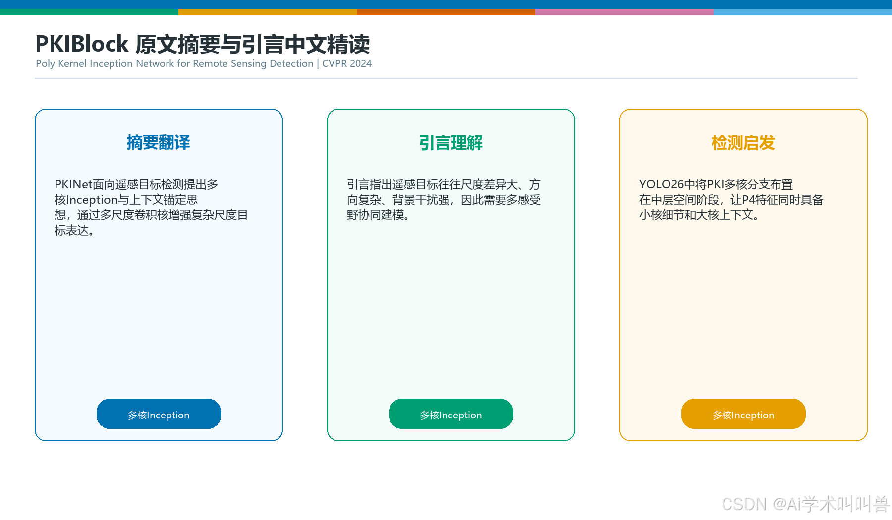 PKIBlock摘要与引言精读