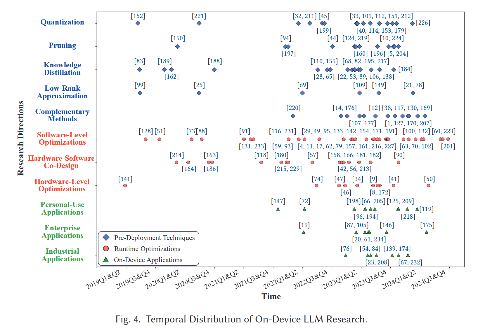 ![[Pasted image 20250417170644.png]]