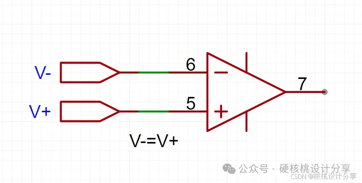 运放，一分钟快速上手（一）_6脚运放电路图最简单三个步骤-CSDN博客