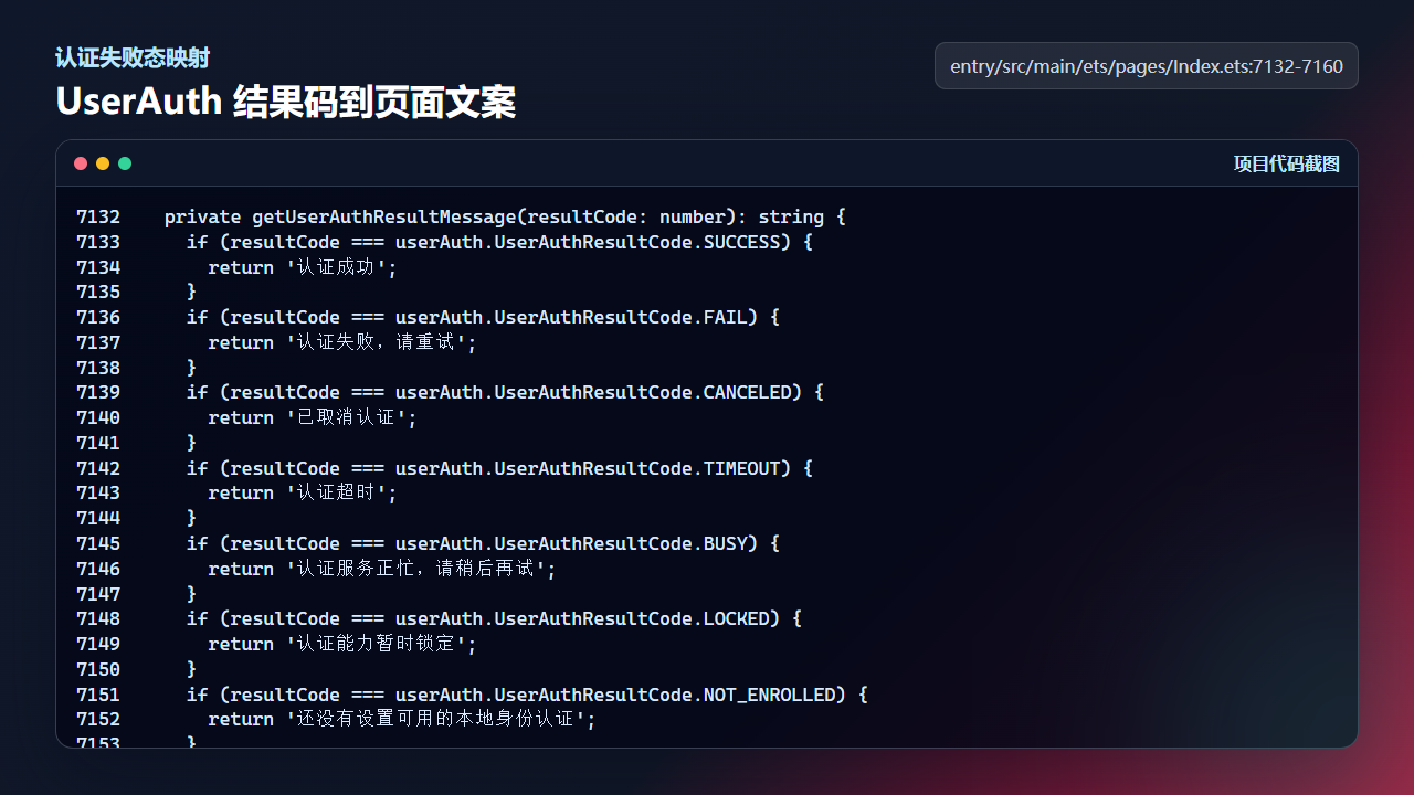 getUserAuthResultMessage 将认证结果转换为可读状态