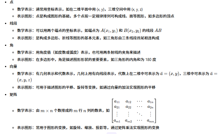 图形要素分类与数学表示