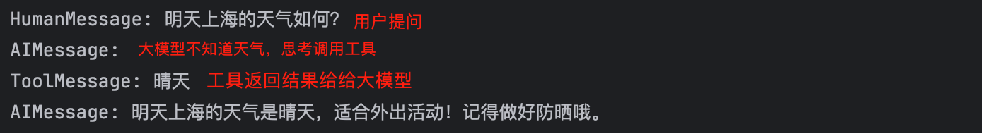 Agent智能体 Langchain agent