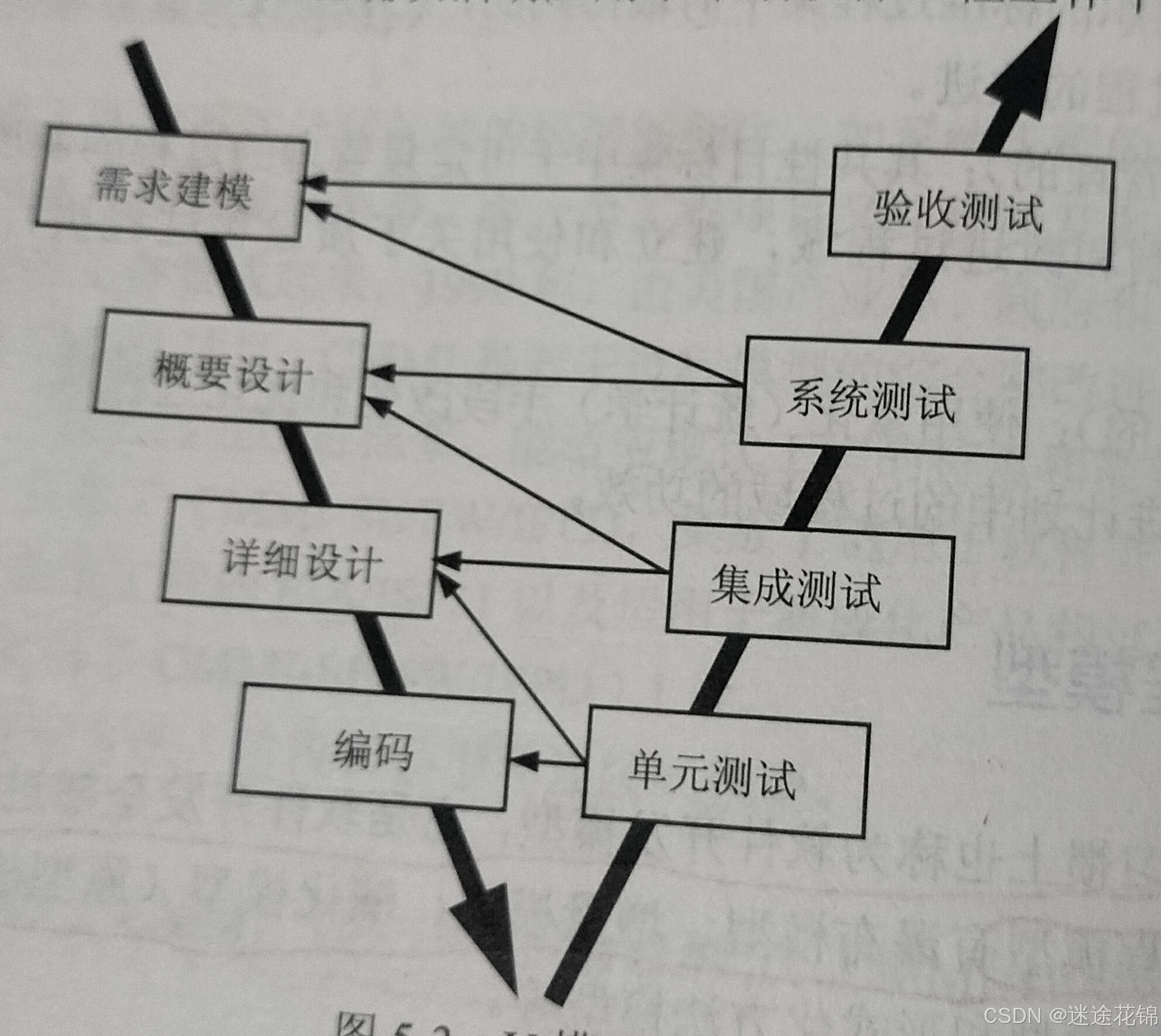 f3a2d828136840eca059a16208889e02.jpg