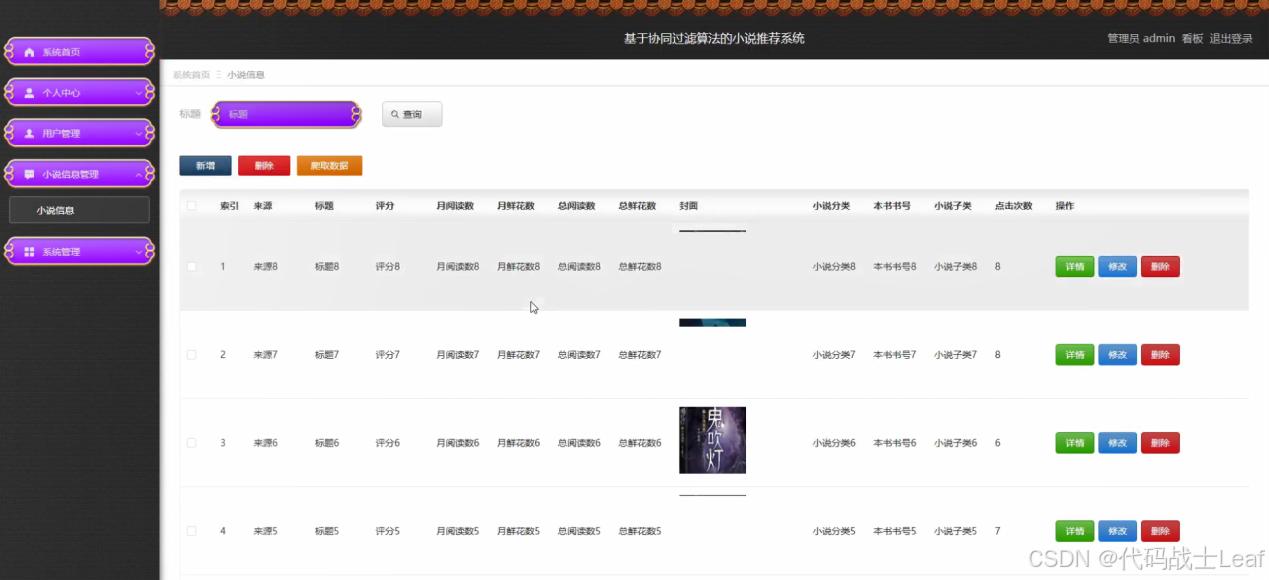 基于Java+协同过滤算法的小说推荐系统设计与实现(源码+LW+调试文档+讲解等)_springboot基于内容、协同过滤的算法-CSDN博客