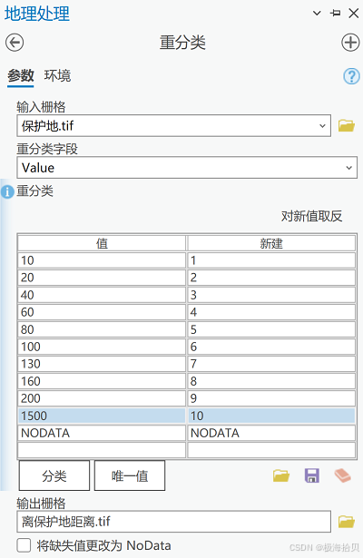 重分类栅格