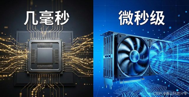 GPU服务器