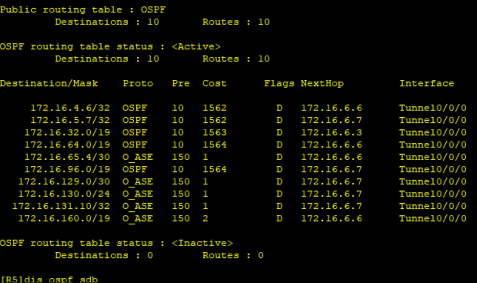 fzh-IP实验------OSPF综合实验