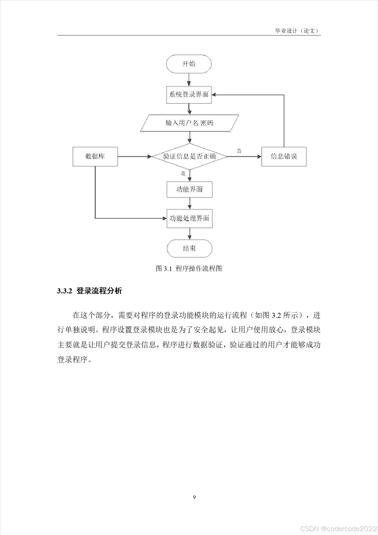 学生疫情信息管理系统(10514)