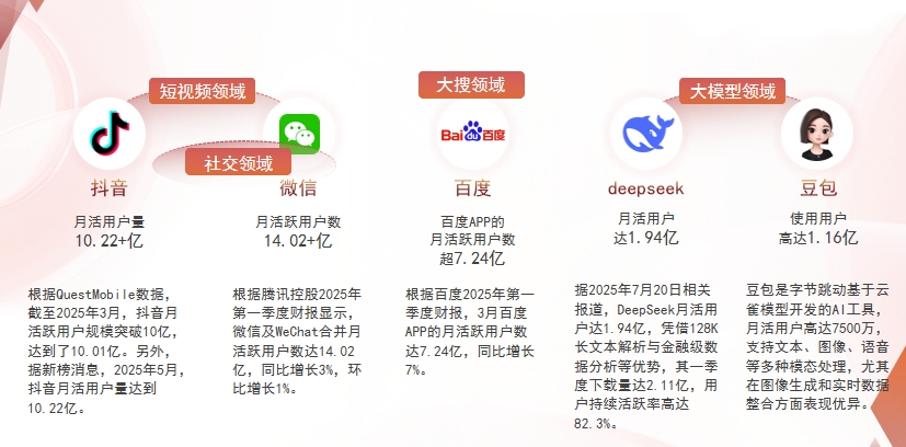 中山B2B制造业的GEO优化实战指南插图1