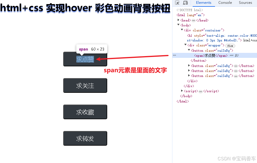 span元素是里面的文字页面显示