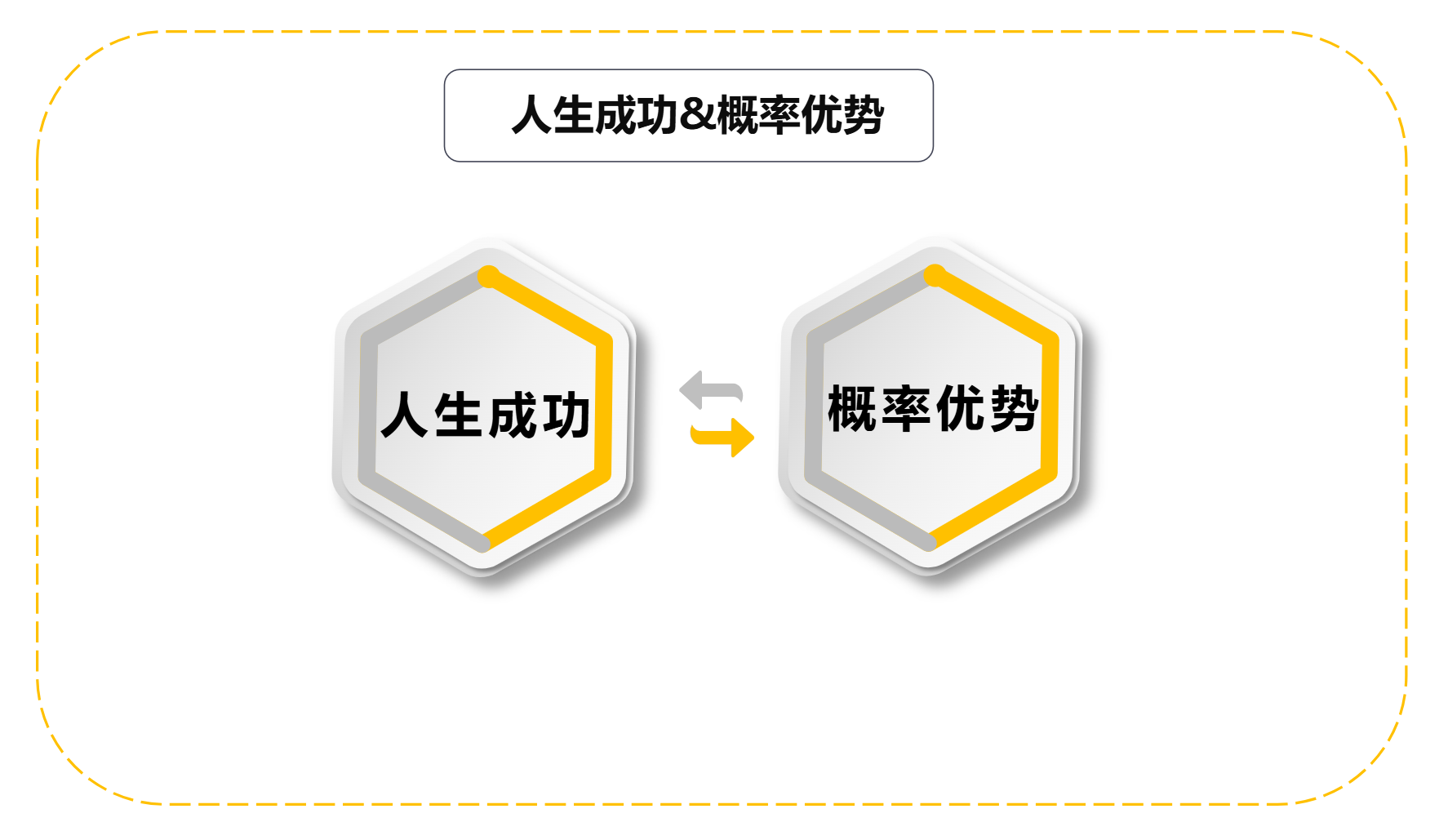 概率的朋友》：引领股民走进量化交易新时代-CSDN博客