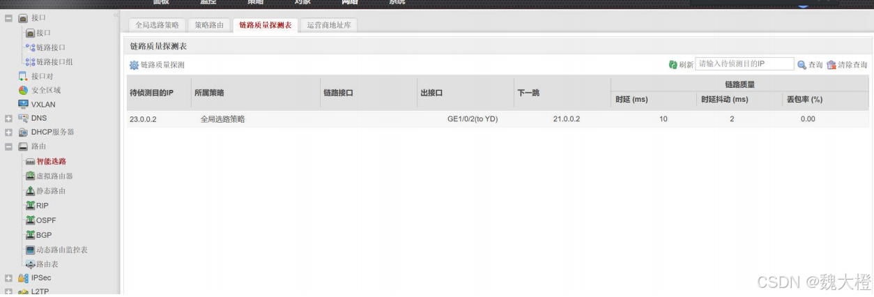 防火墙详解（USG6000V）