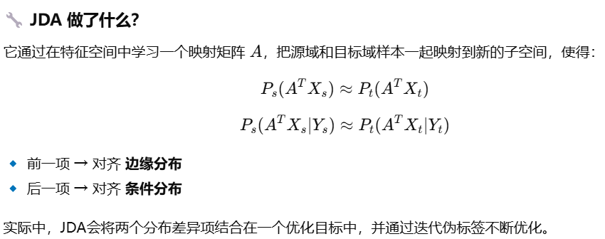 解释