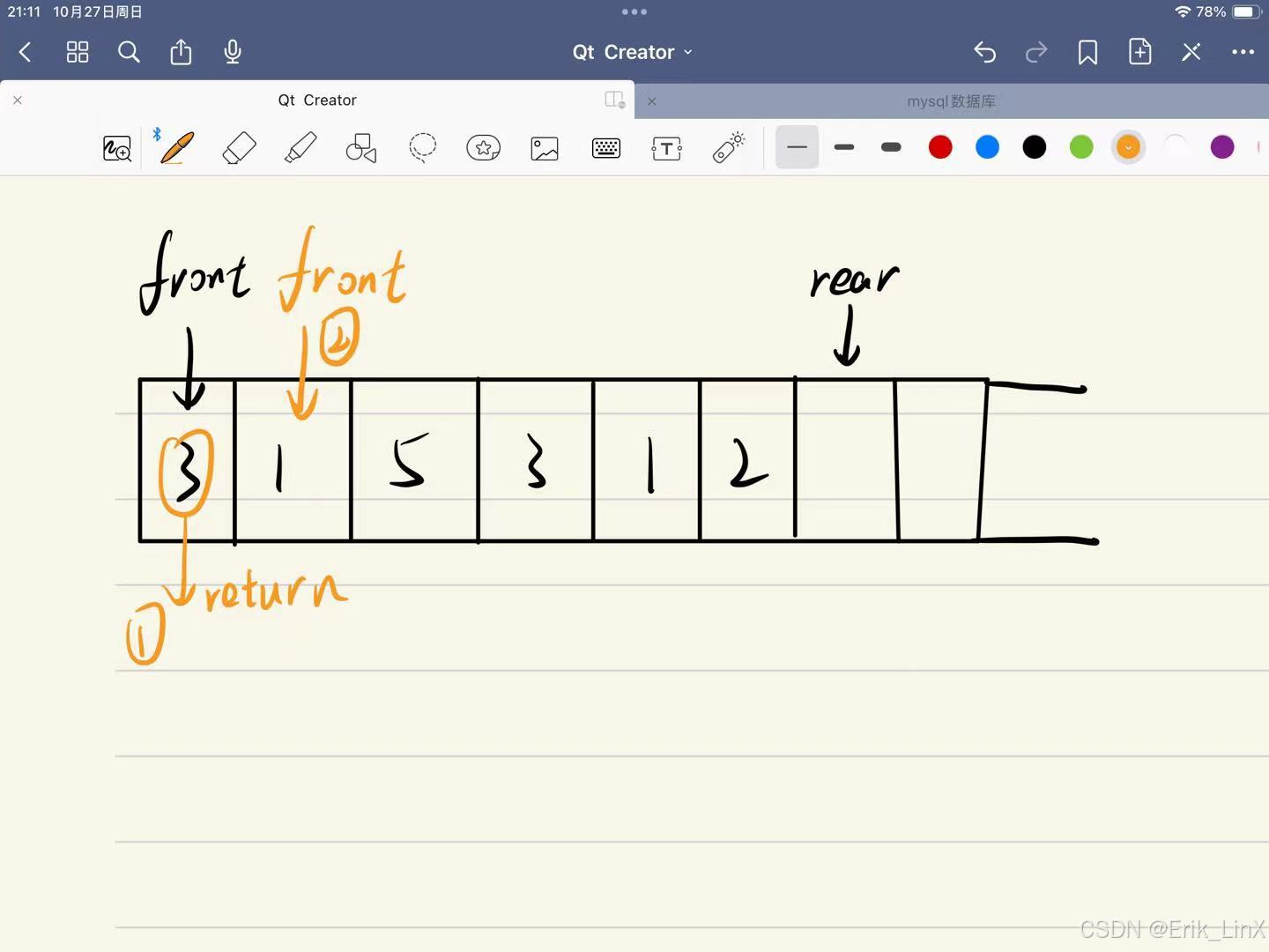 exit函数，exit函数里面0和1的区别