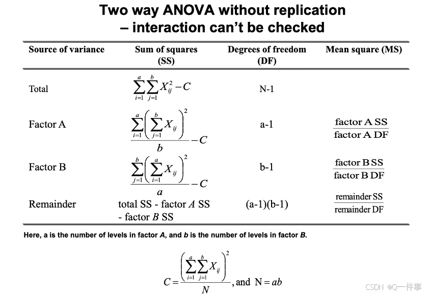 外链图片转存失败,源站可能有防盗链机制,建议将图片保存下来直接上传