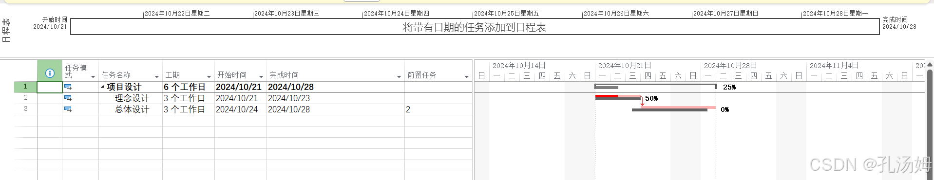 Microsoft Project学习教程_microsoft project教程-CSDN博客