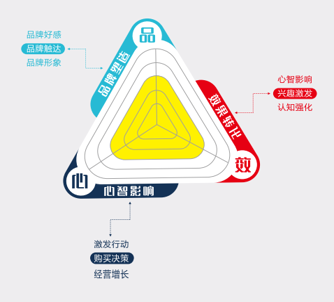 中山B2B制造业的GEO优化实战指南