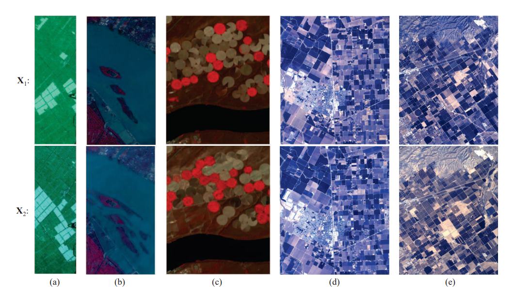 Pseudo-color images of five HSIs-CD datasets. The first row is the before-temporal HSIs, and the second row is the the after-temporal HSIs. (a)Farmland. (b) river. (c) USA. (d) Bay Area. (e) Santa Barbara.