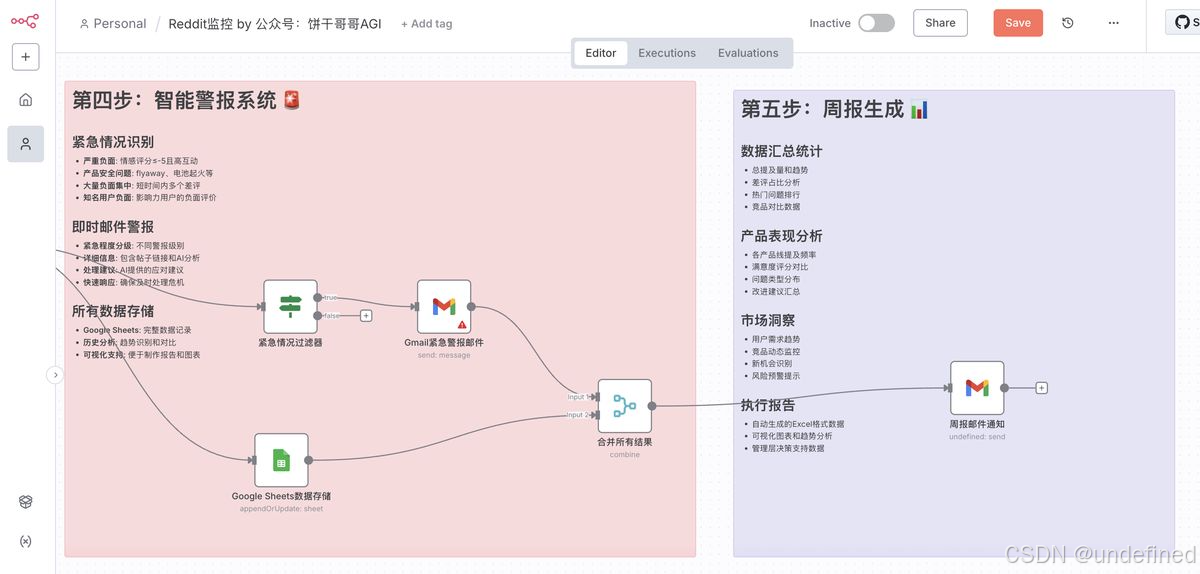 ai-generate-n8n-workflow-reddit-monitoring