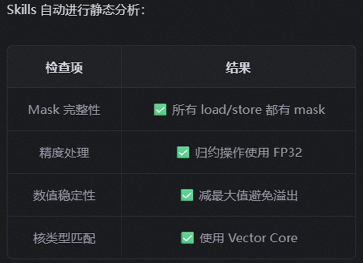 外链图片转存失败,源站可能有防盗链机制,建议将图片保存下来直接上传