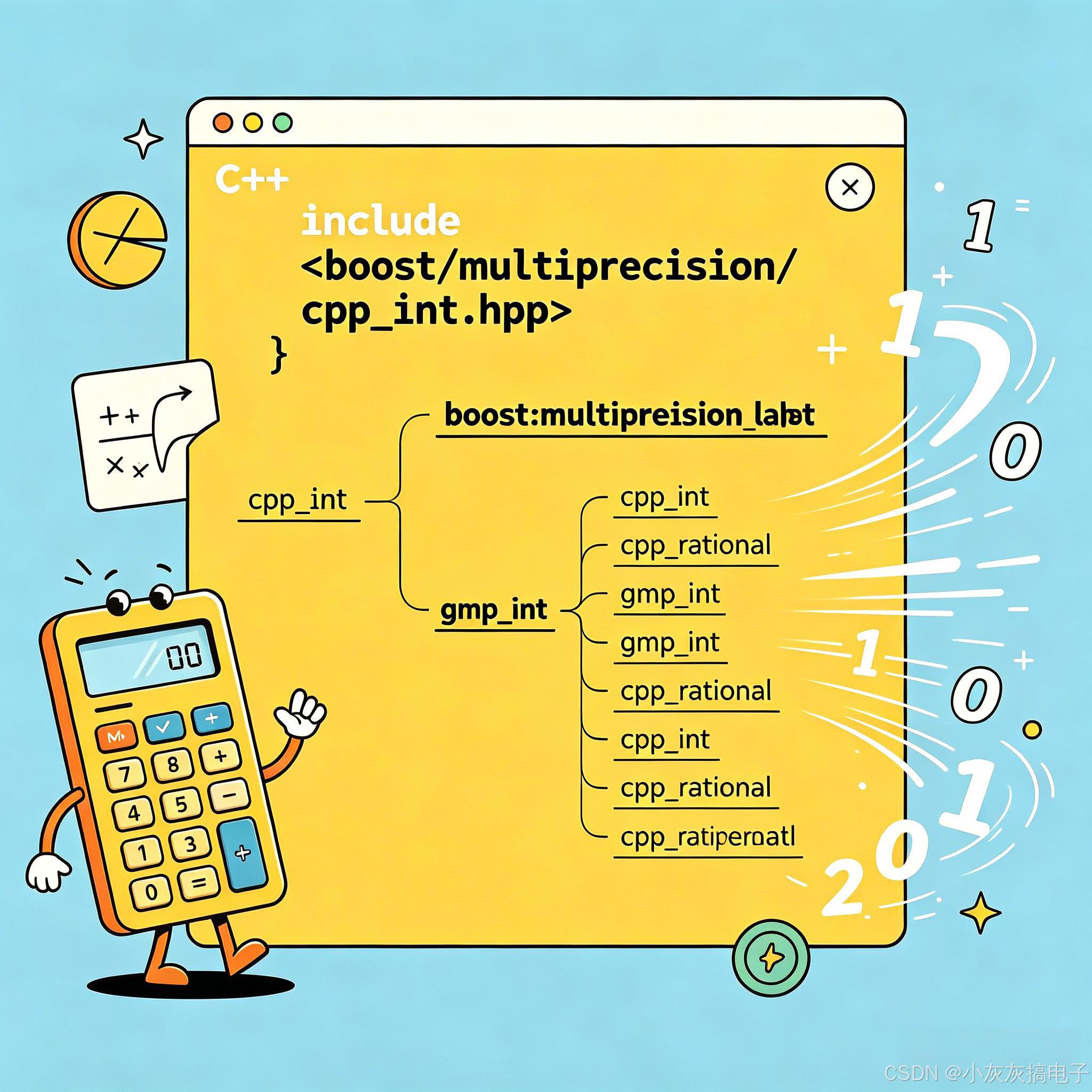 C++ boost::multiprecision 库详解:超大精度数值库全解:大数、高精度浮点实战指南-CSDN博客