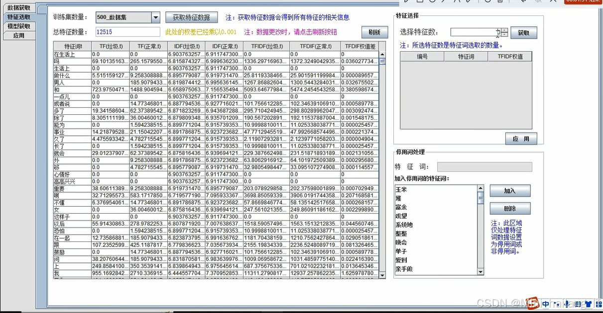 算法方向毕业设计选题推荐/人工智能专业/信息安全专业/选题指导与建议