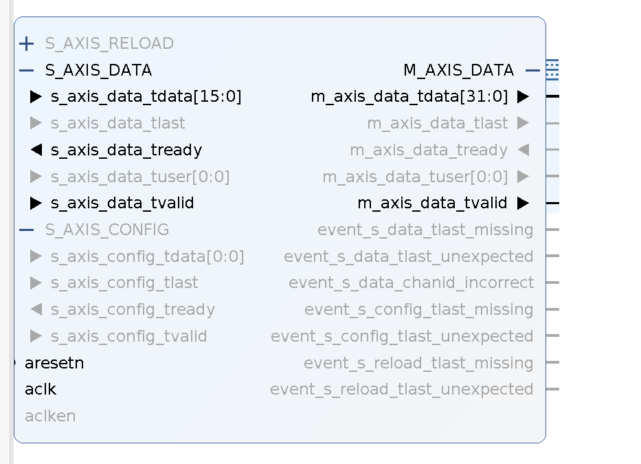 Failure: ERROR:add_1 must be in range [-1,DEPTH-1]与Failure: ERROR:empty ...