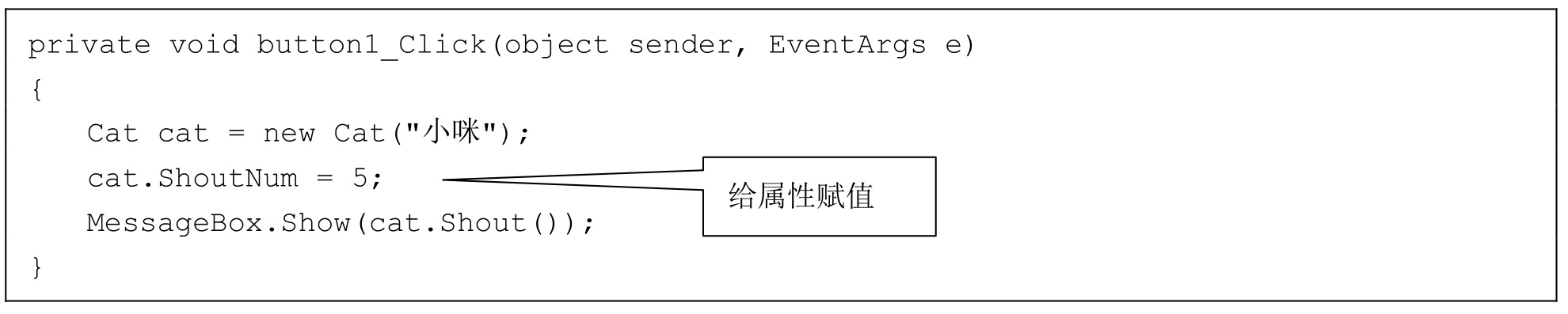 改进