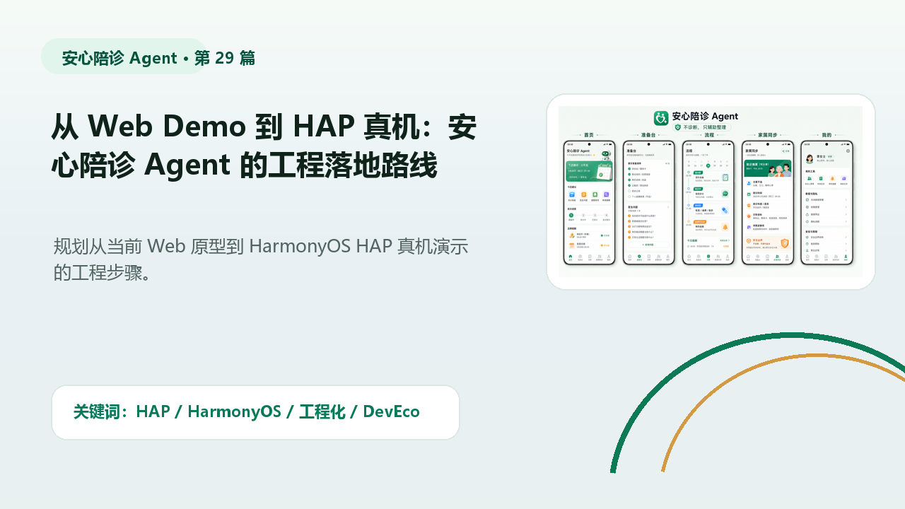 从 Web Demo 到 HAP 真机:安心陪诊 Agent 的工程落地路线 封面