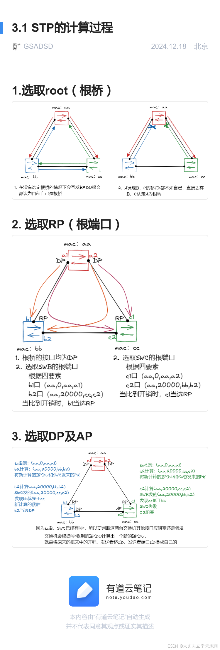 Stp Vector Math STP的计算过程_stp计算过程-CSDN博客