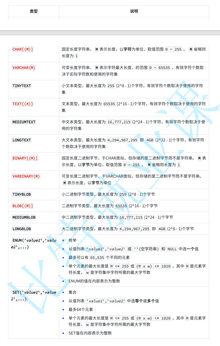 MySQL从入门到精通超详细版本，看这一篇就够了！_mysql教程