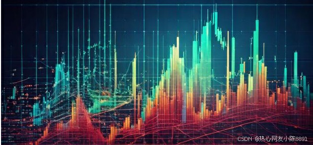 期货对冲指南_设置期货与现货交易组合对 风险对冲策略-CSDN博客