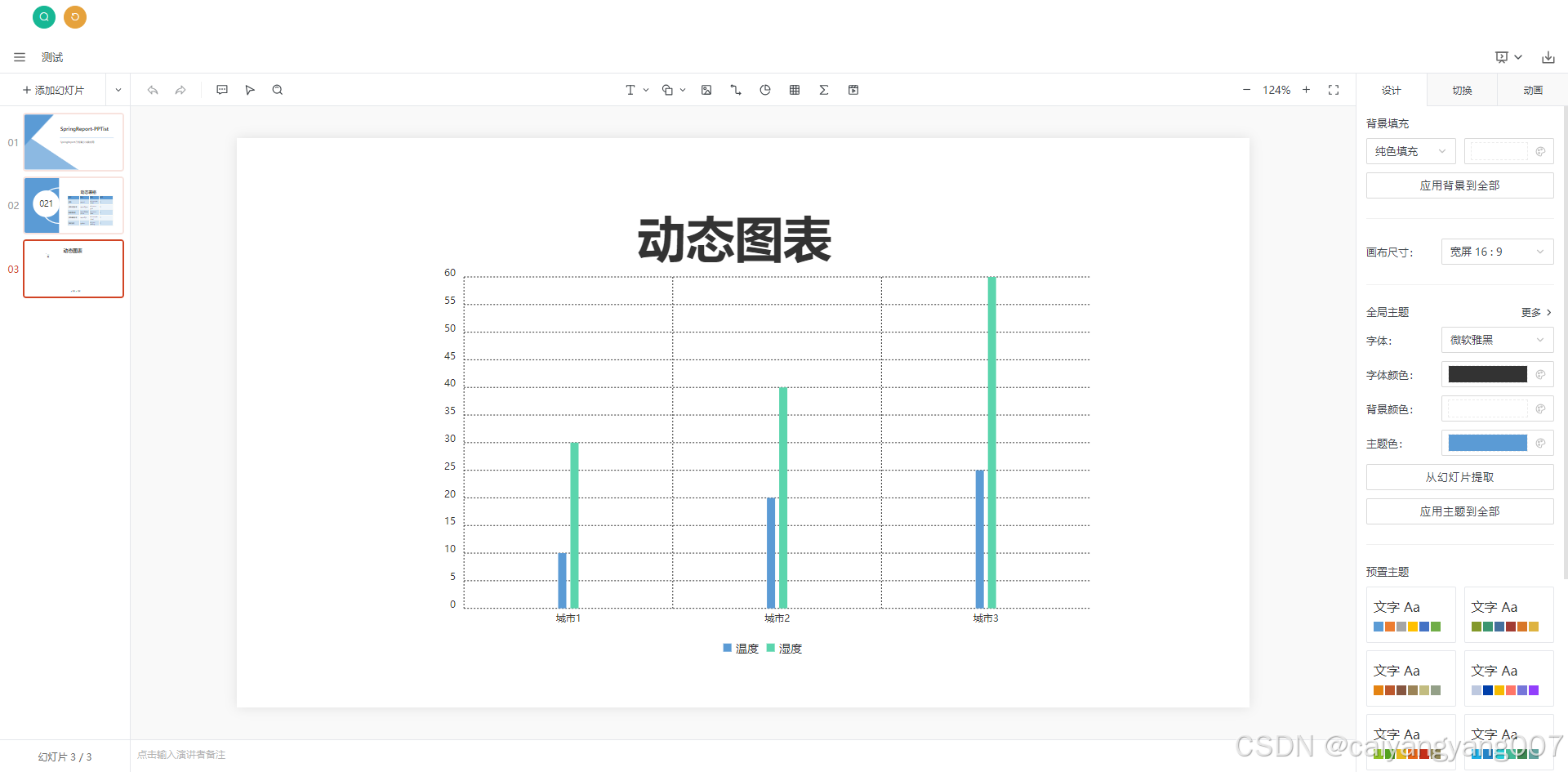 动态图表加载实时数据