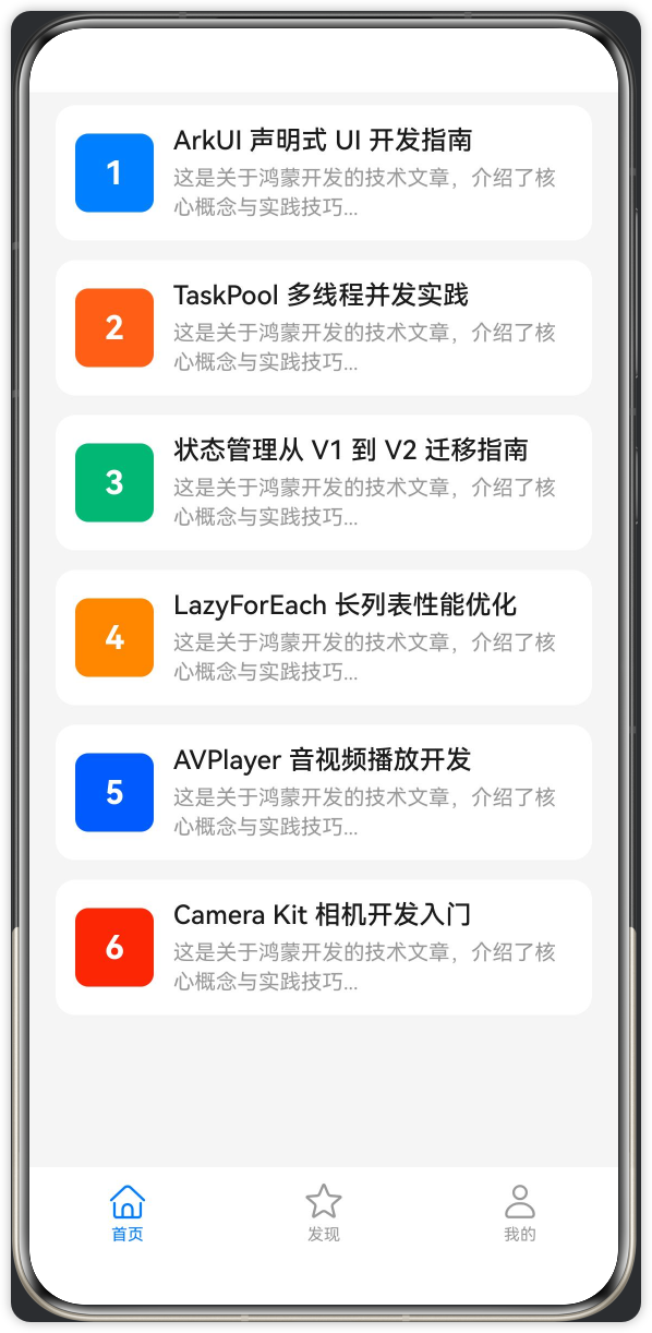 首页列表