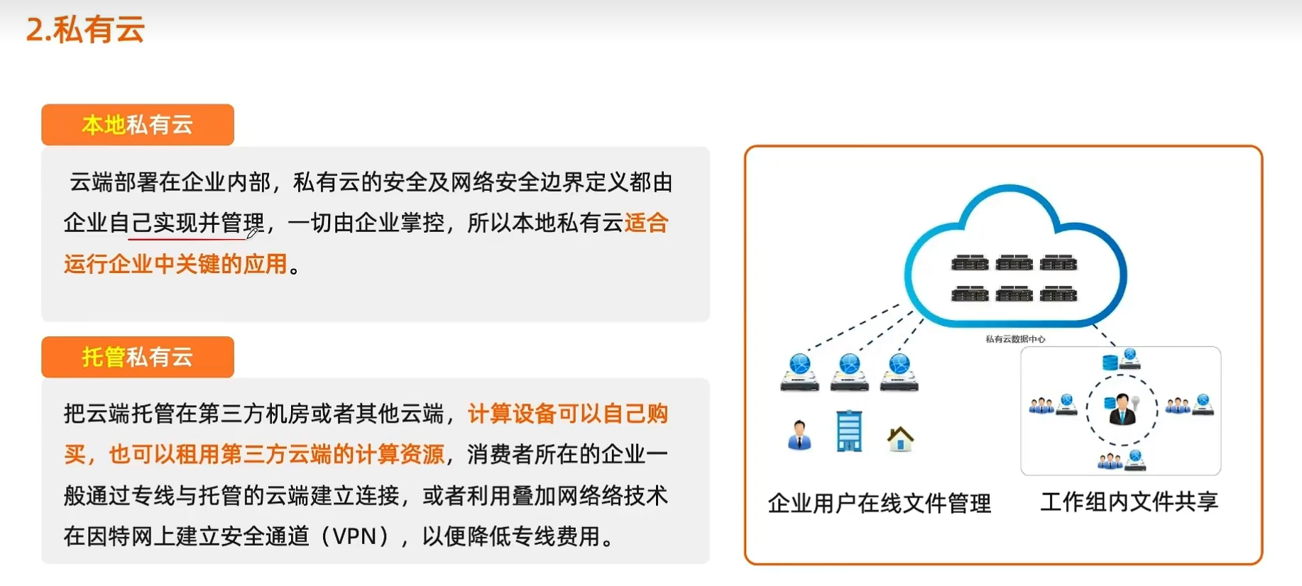 云计算基础—云计算分类 -自用-CSDN博客