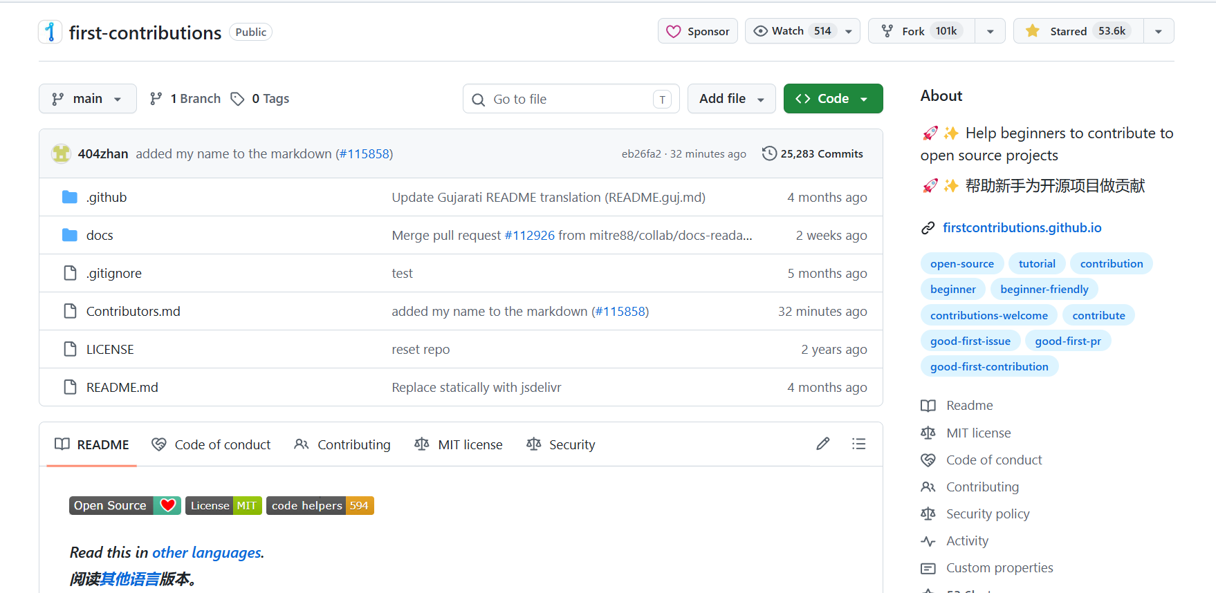 github codefresh contrib Images High Quality Grahic GitHub第一次开源贡献怎么做?以 First Contributions 项目为例,把 Fork、Clone、PR 一次讲明白 ...