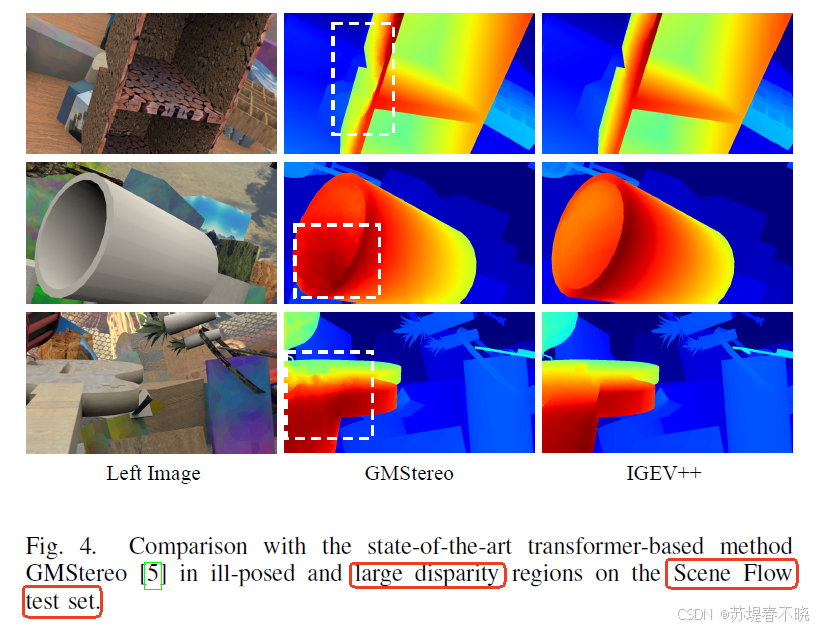 【IGEV++】《IGEV++: Iterative Multi-range Geometry Encoding Volumes for ...